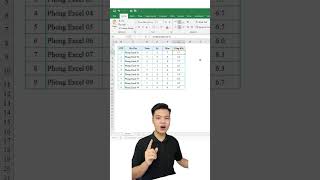 9  Cách ẩn công thức trong excel #excel #Hocexcel #xemngaymeohay #Tinhocvanphong mp4