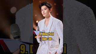 Top 10 Chinese Actors With Their Age2025 #facts #viral#trending#fyp#top10#chineseactor#shorts
