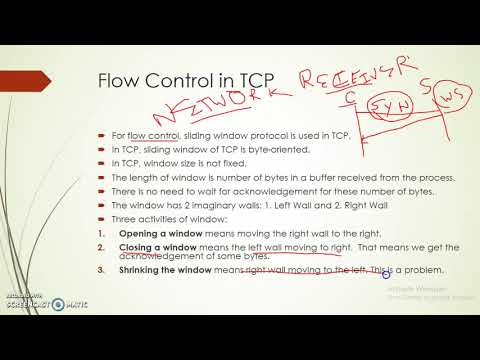 Flow control in TCP