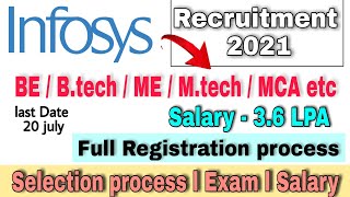 Infosys Off Campus Recruitment 2021 - Infosys selection process 2021 | infosys system engineer job..