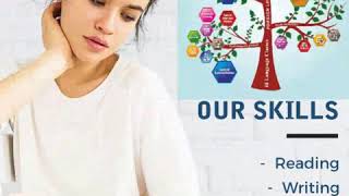 iB Language Classes