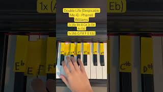 Double Life (Despicable Me 4) - Pharrell Williams #piano #pianotutorial #doublelife #fyp #viralshort
