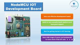 NodeMCU IoT Development Board