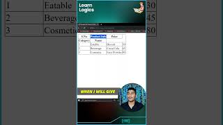 8/35 : Rowspan attribute in HTML tables | HTML Shorts Series | #html #webdevelopment #css