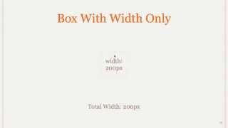 Understanding the Box Model