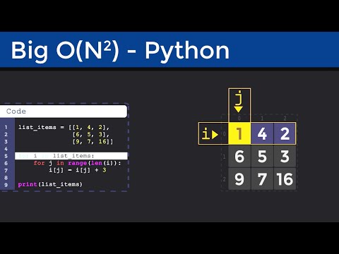Learn Quadratic Time Complexity in Less than 3 Minutes | Python Algorithm Tutorial