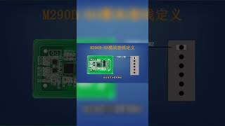 你經常用的 門禁卡 是怎么工作的？ic芯片