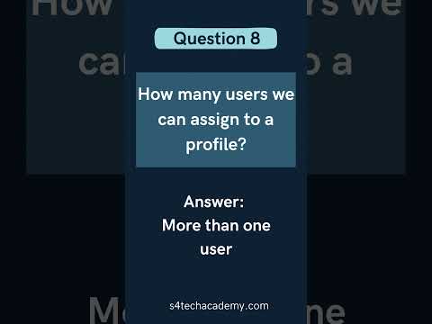 Question-8 Salesforce Admin