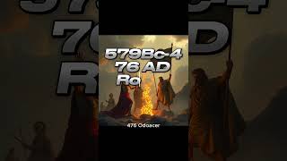 When the Visigoths Burned Rome – Civilians Were Not Spared" #visigoths #philosophy #helpmegrow