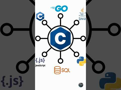 Why C Still Powers the Tech World in 2025