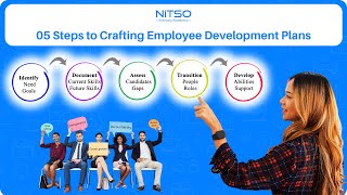 05 Crucial Steps to Creating an #Employee Development Plan That Actually Works | Nitso #Hrms