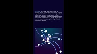 AI Innovations 2023: A Comprehensive Look at the 7 Types of AI