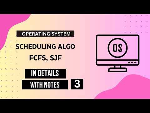 Types of Schedular  and Scheduling Algorithms in Operating System | #gate #techochain  #os #gate25