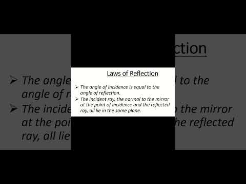 Laws of Reflection - Light