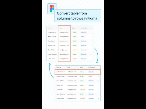 how to convert table from columns to rows in Figma