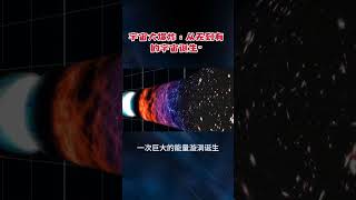 宇宙大爆炸：从无到有的宇宙诞生 #科普 #spacechannel #spaceexploration #smartphone #nasa #nasascience