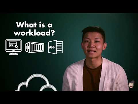Statcan Cloud - Beginner Bootcamp - Workload Migration vs Cloud Native Development