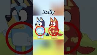 Are Bluey and Rusty Cousins?! #shorts #bluey