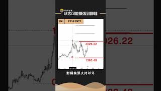 0717直播精華 以太可能擴張到哪裡 #SMC #笨錢社群