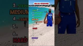 NBA All-Stars Quiz! #nbaquiz  #quizgame