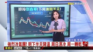 【樺仙氣象】周六要帶傘！ 明天鋒面雨更大 慎防雷雨.強風.冰雹@newsebc