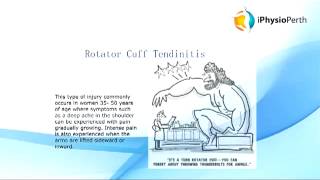 Call (08) 9444 8729 | Perth Physiotherapy For Rotator Cuff Injuries