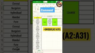 Deadly combination of UNIQUE and COUNTIF | #excel #learning