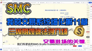 SMC我的交易系统细化第11章交易进场的关键之三周期观察法