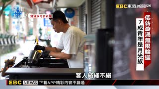 【聚焦真相】4成青年財務赤字 0存款比例創6年新高 林上裕 房業涵報導 @newsebc