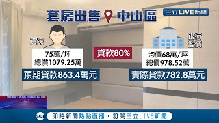 房價漲不停..."鑑價跟不上市價"！房貸金額恐將"貸更少" 購屋族得拿出更多自備款 房仲曝教戰守則...│記者 吳雅婷 余德芹│【消費報你知】20211003│三立新聞台