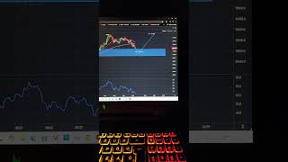 Btc trade: Buy: 102 800 sl:98 500 Tp:113 000