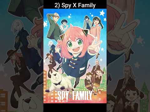 Top 5 Anime To Watch (pt-11)