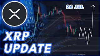 WILL XRP PUMP AGAIN SOON?🚨 | RIPPLE (XRP) PRICE PREDICTION & NEWS 2025!