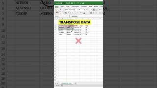 #Transpose Data in Excel(Easy Way)