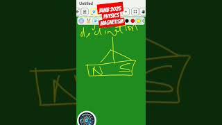Jamb 2025 physics #jamb2025 #jambphysics #shortsvideo #foryoupage