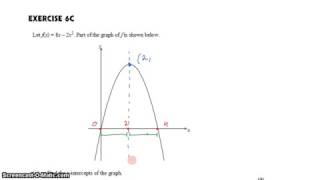 IB SL Math Topic 2 4 3 4 Properties of Quadratics
