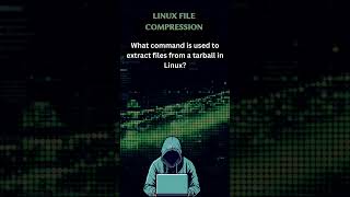 Linux Byte Bites: [Engaging Question in Less Than a Minute] #ByteSizeLinux #LinuxQuickQs