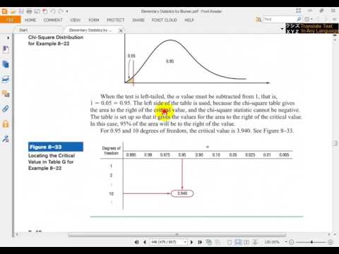 Hypothesis Testing-2