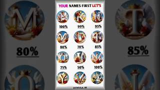 BROTHER choose YOUR st NAME #couplenameart​ #nameart​ #cutename_​ #loveletterstatus​ #selectanyone​