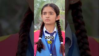 BALVEER serial all characters then and now 🎬 | #shorts