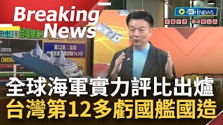 [訪問完整] 全球海軍實力評比 台灣排第12勝德加 多虧國艦國造 整體軍艦年齡年輕四歲！中國以量取勝排第二 于北辰曝艦隊太年輕 未完成完整訓練｜【焦點要聞】20230808｜三立iNEWS