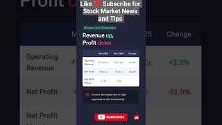 Mazagon Dock Q4 Results & Future Prospects | Multibagger PSU?
