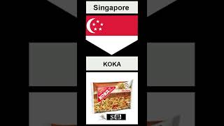 maggi | noodles | Search4u | Data Comparison