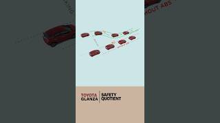 Let's Talk About Safety | Toyota Glanza FAQ#12