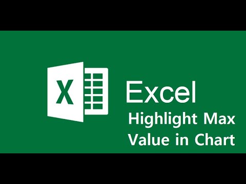 MS Excel | How to Highlight Max Value in Chart | Bar Chat #excelcharts #excelchart #excelshortcuts