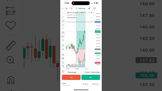 Nifty 50⚡️⚡️#trading #sharemarket #nifty #optionstradingliveingrowwapp