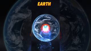 Gauss Cannon Vs Planet 🤔👍 |#shorts #space
