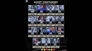 Joe Root brings up his 56th int  century, overtaking Hashim Amla! #shorts
