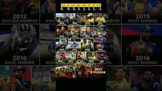 ipl winning ➡️captains | #ipl #cricket #csk #msdhoni #ipl2025 #tataipl #rcb #cskvspbks #motivational
