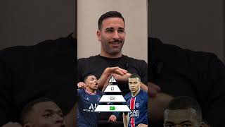 Is Mbappé the best French footballer of all time? 🇫🇷⭐️ #Ligue1McDonalds #Mbappe #France #AdilRami